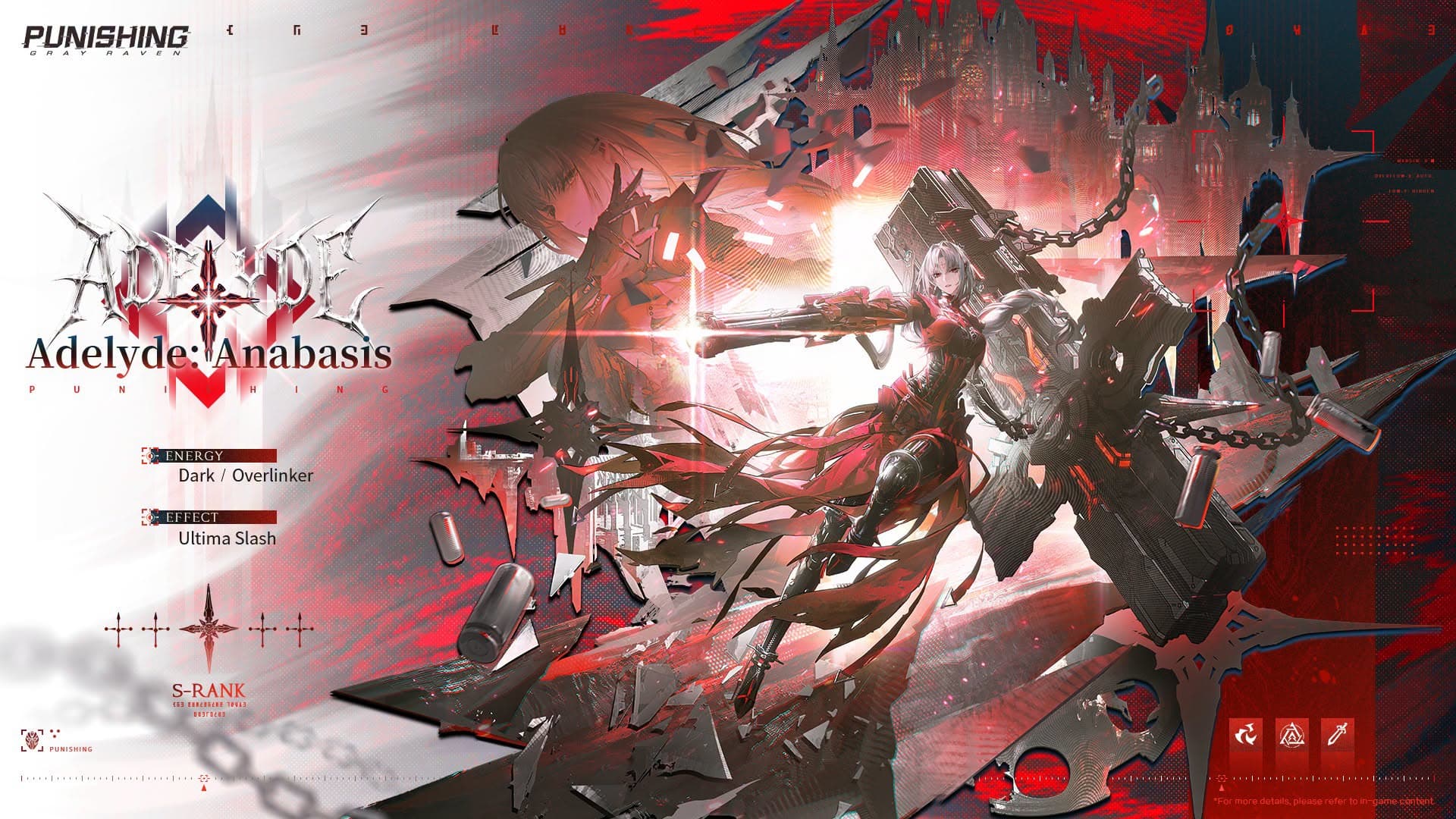 PGR Adelyde: Weapon, CUB, Sets and Team for the Anabasis Build